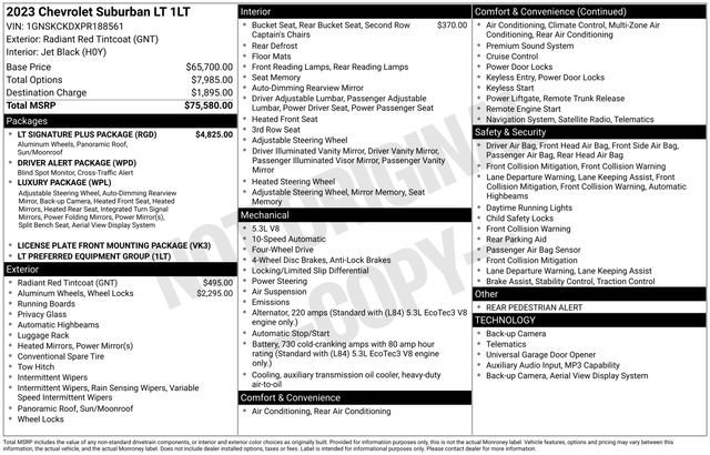 Used 2023 Chevrolet Suburban LT w/ LT Signature Plus Package image 20