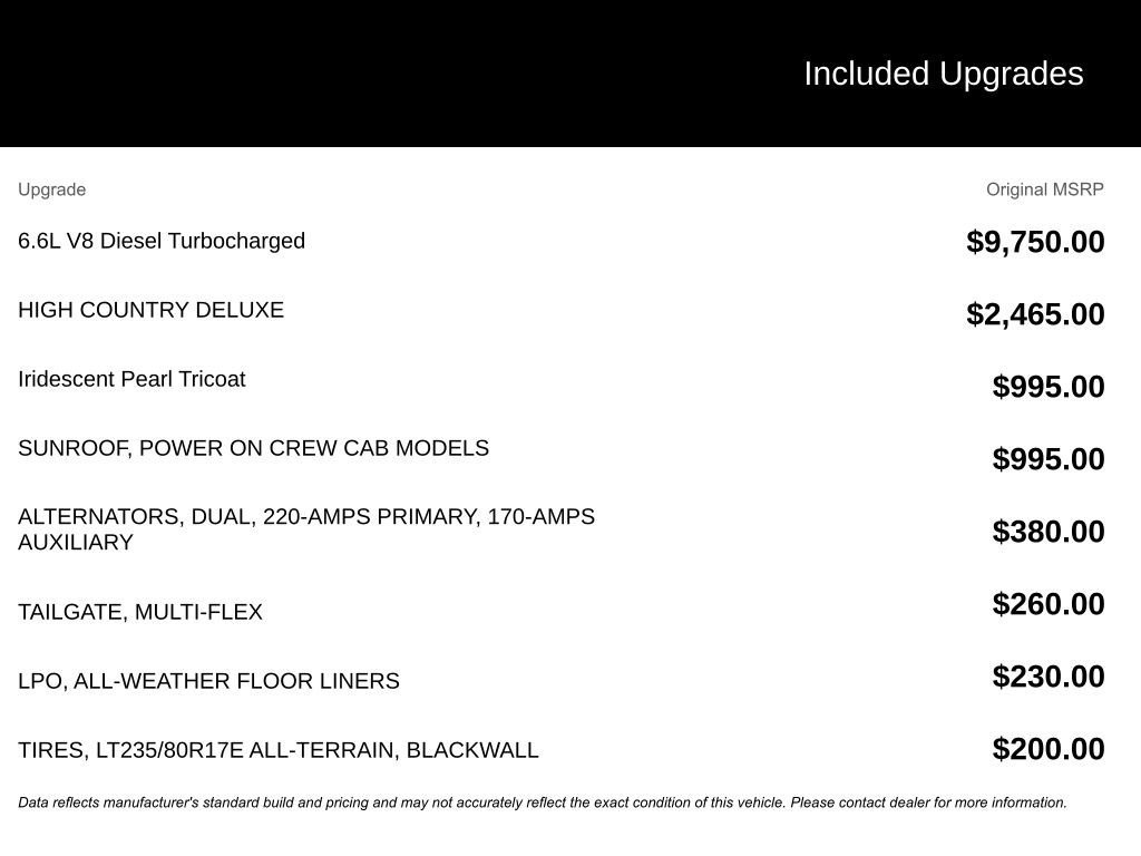 Used 2022 Chevrolet Silverado 3500 High Country image 11