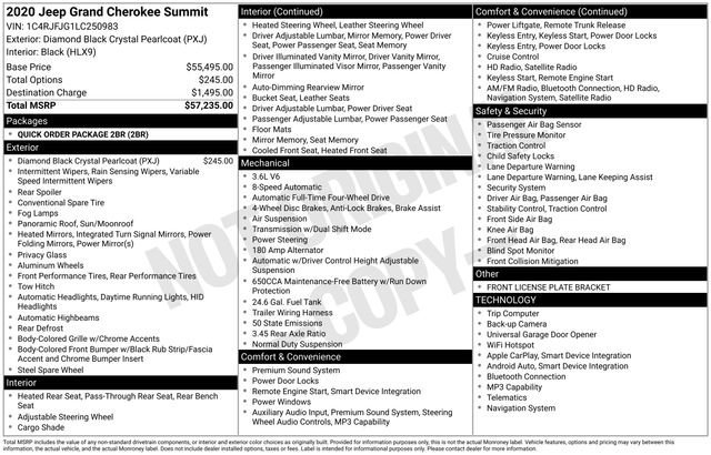 Used 2020 Jeep Grand Cherokee Summit image 39