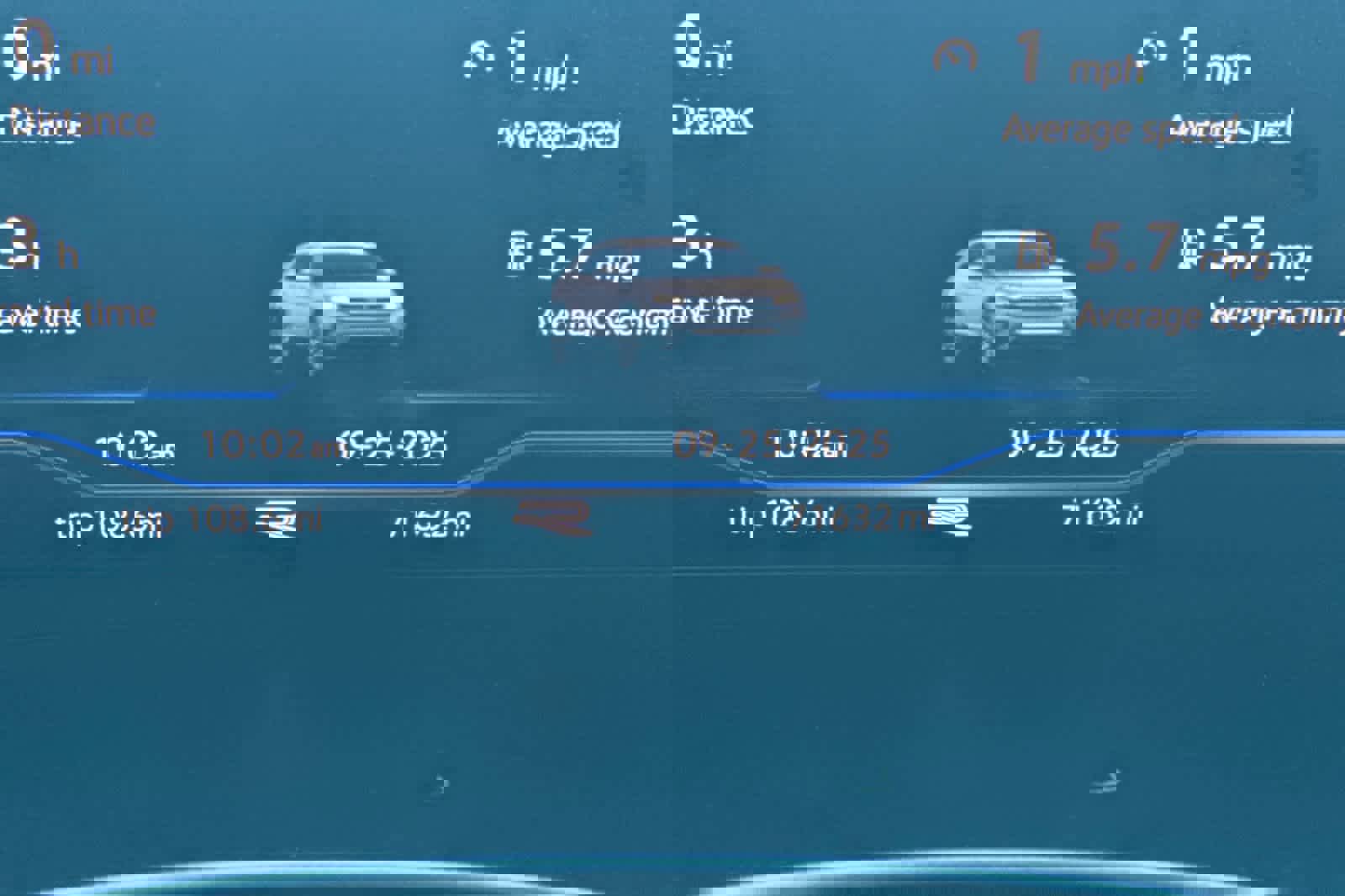 Used 2022 Volkswagen Atlas Cross Sport SEL R-Line image 25