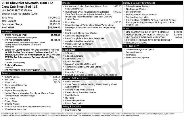 Used 2018 Chevrolet Silverado 1500 LTZ w/ Sport Package image 3