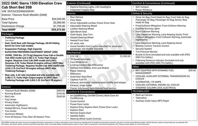 Used 2022 GMC Sierra 1500 Elevation image 9