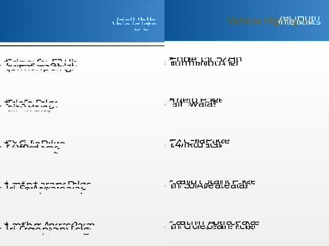 Certified 2022 Ford F150 Lariat w/ Equipment Group 502A High image 12