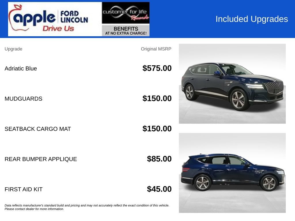 Used 2022 Genesis GV80 3.5T Advanced + AWD/4WD image 4