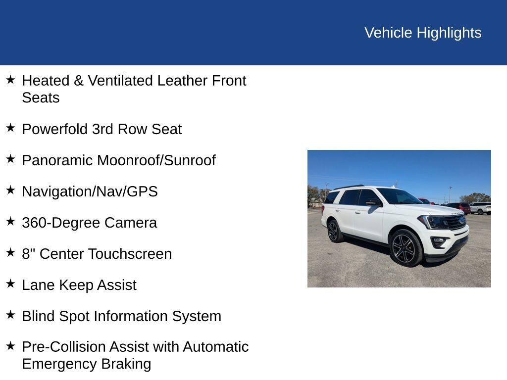 Certified 2021 Ford Expedition Limited image 34