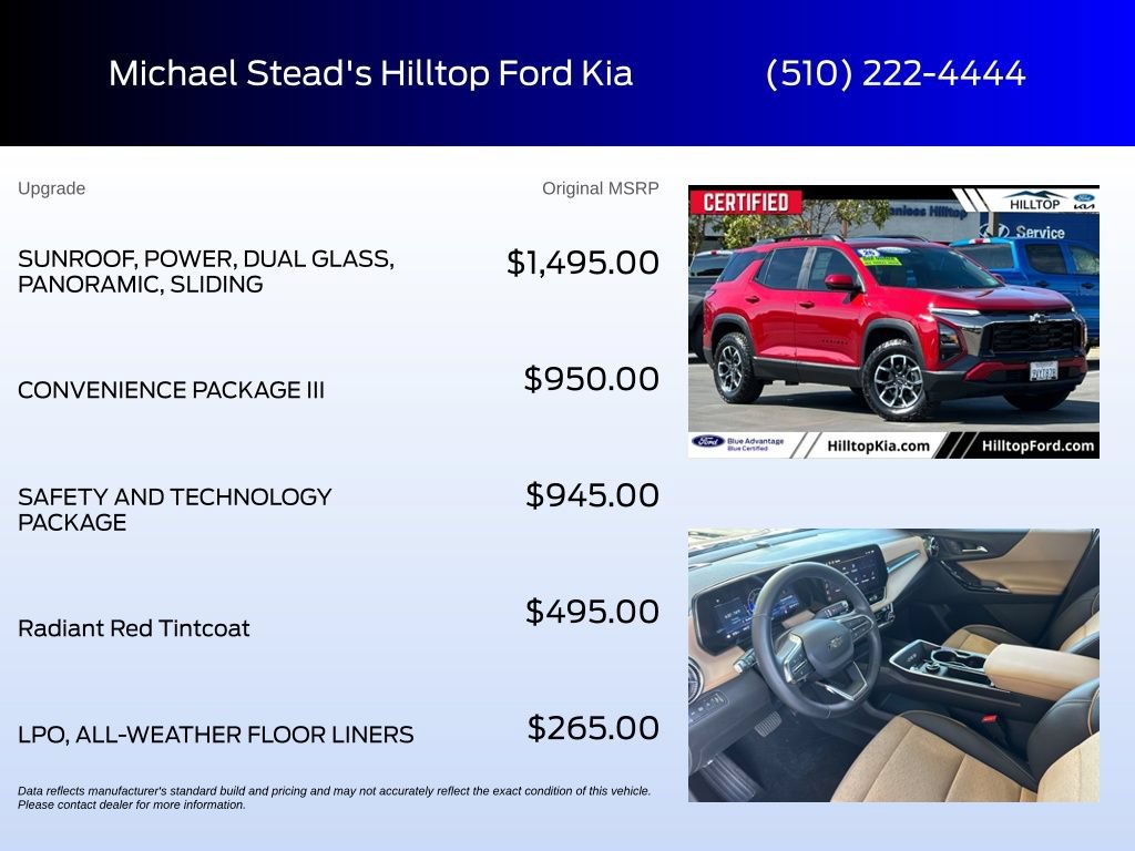 Used 2026 Chevrolet Equinox ACTIV w/ Convenience Package III AWD/4WD image 6