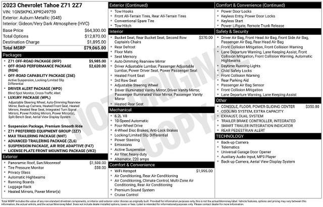 Used 2023 Chevrolet Tahoe Z71 w/ Z71 Off-Road Package image 27