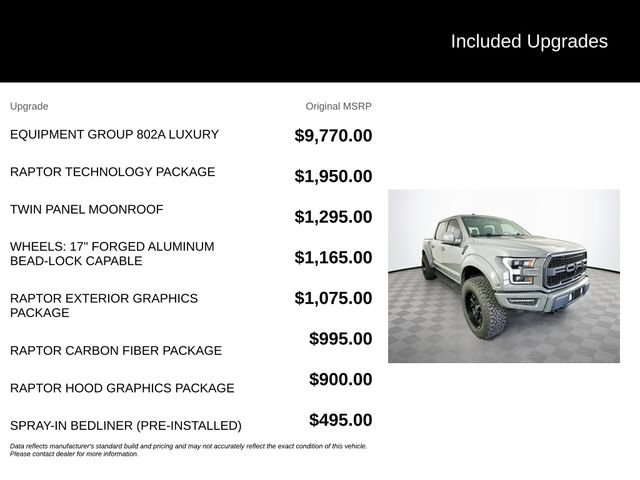 Certified 2018 Ford F150 Raptor w/ Equipment Group 802A Luxury AWD/4WD image 6