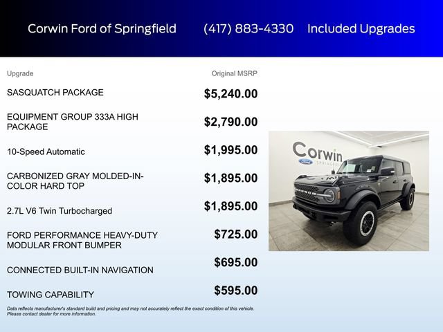 Certified 2023 Ford Bronco Badlands w/ Sasquatch Package AWD/4WD image 6