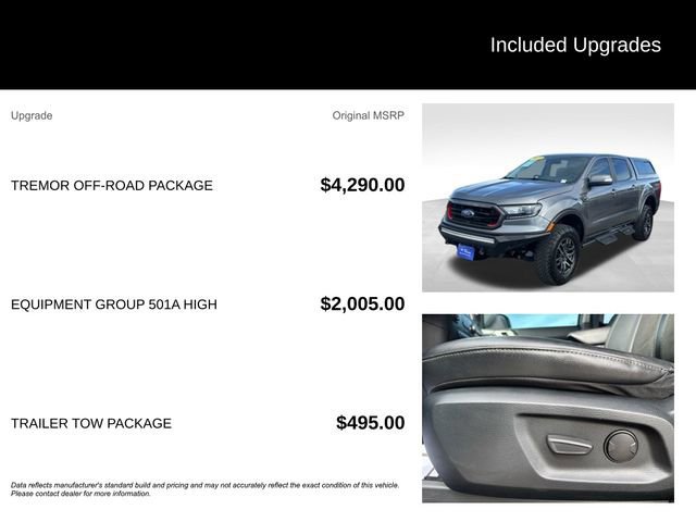 Certified 2021 Ford Ranger Lariat w/ Tremor Off-Road Package image 9