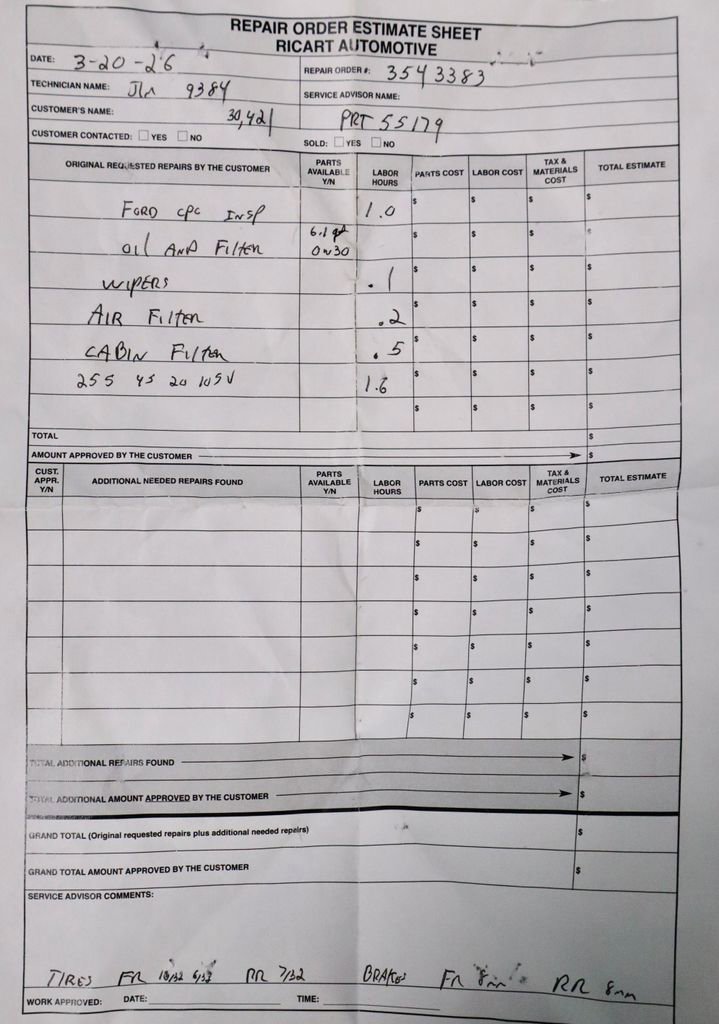 Used 2023 Kia Sorento SX Prestige image 12