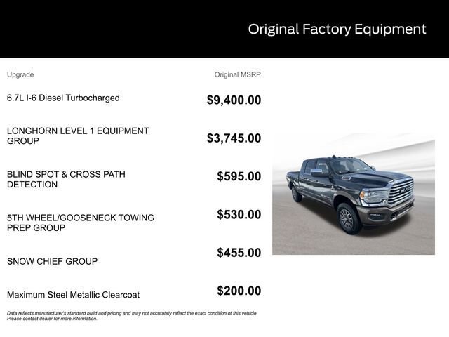 Used 2021 RAM 3500 Limited image 13