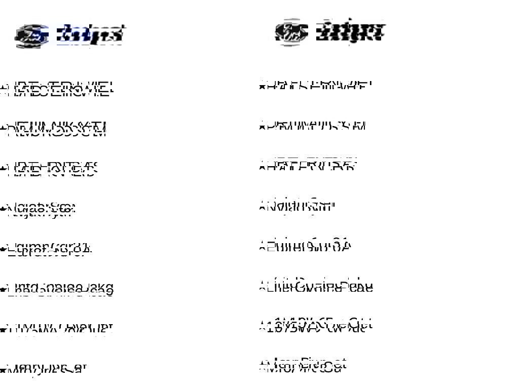 Certified 2021 Ford Explorer Limited w/ Equipment Group 301A image 9