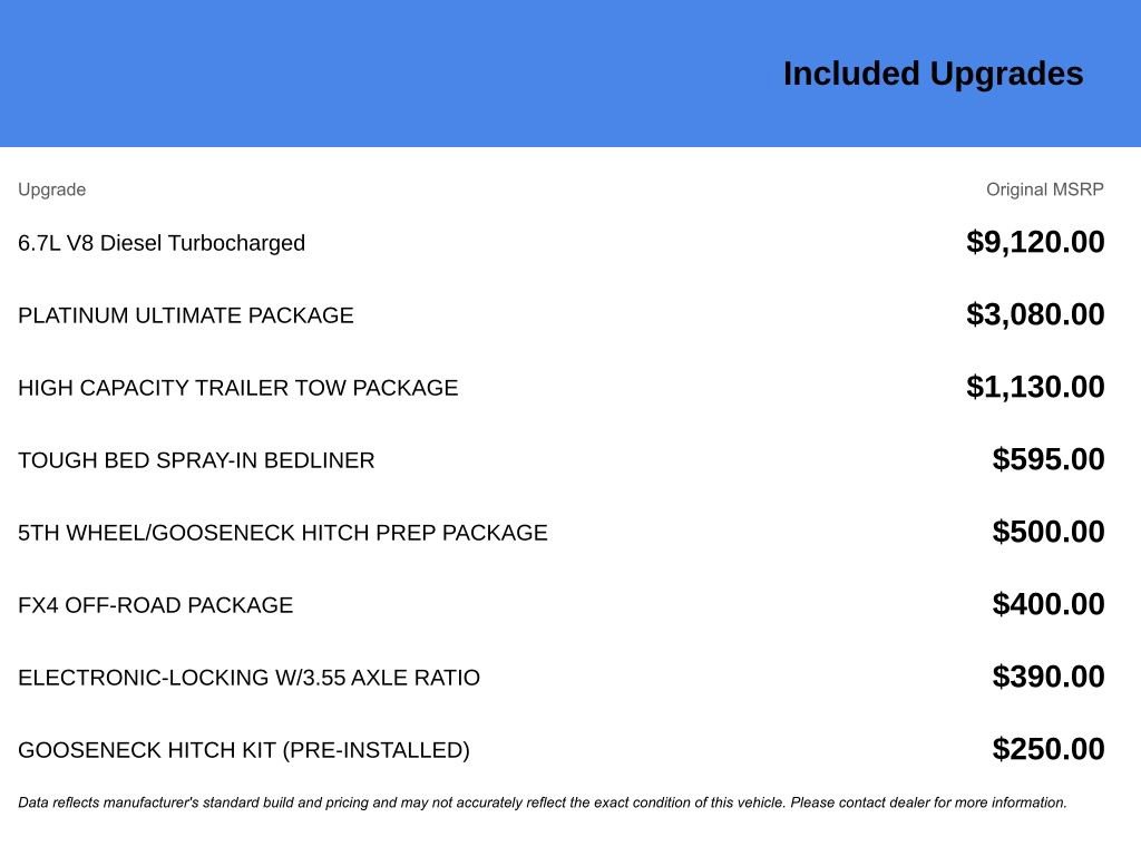 Certified 2019 Ford F250 Platinum w/ Platinum Ultimate Package image 7