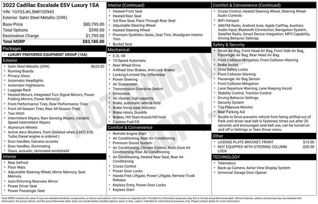 Used 2022 Cadillac Escalade ESV Luxury image 27