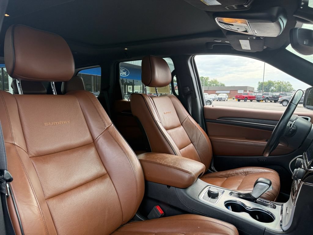 Used 2020 Jeep Grand Cherokee Summit AWD/4WD image 20