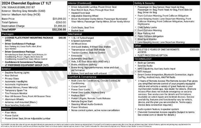 Used 2024 Chevrolet Equinox LT AWD/4WD image 24
