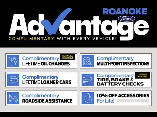 Used 2021 RAM 1500 Big Horn AWD/4WD image 2
