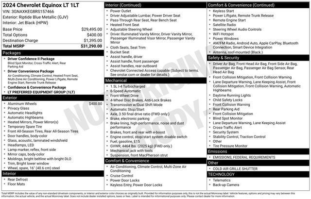 Used 2024 Chevrolet Equinox LT image 36