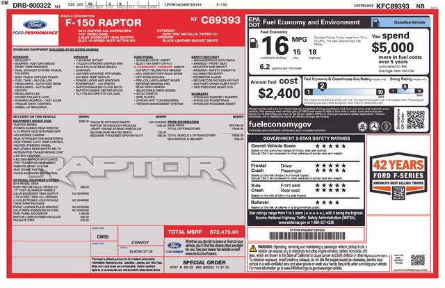 Certified 2019 Ford F150 Raptor w/ Equipment Group 802A Luxury AWD/4WD image 36
