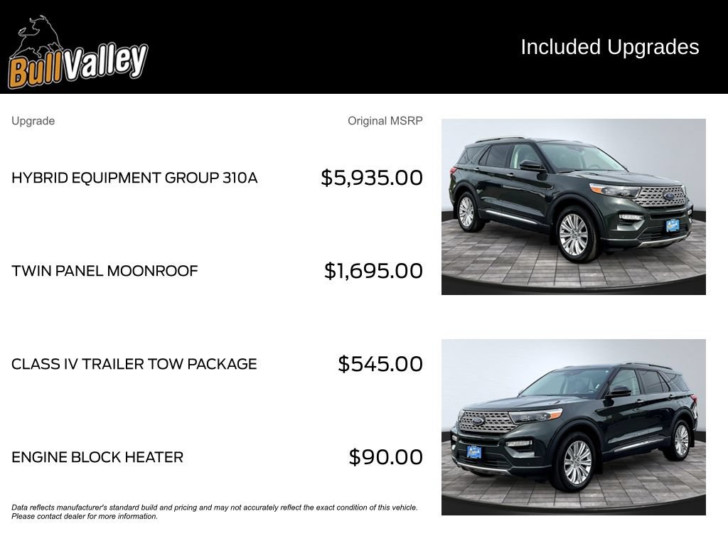 Certified 2023 Ford Explorer Limited w/ Hybrid Equipment Group 310A AWD/4WD image 11