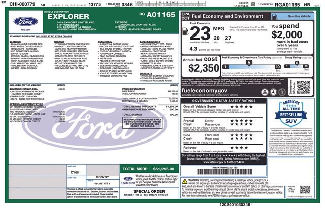 Certified 2024 Ford Explorer Limited w/ Equipment Group 301A AWD/4WD image 33