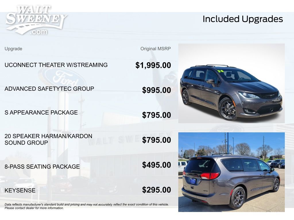 Used 2020 Chrysler Pacifica Limited w/ Advanced Safetytec Group image 11