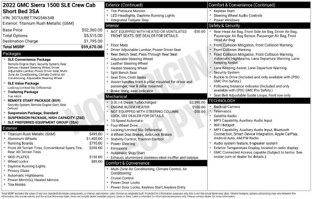 Used 2022 GMC Sierra 1500 SLE AWD/4WD image 5
