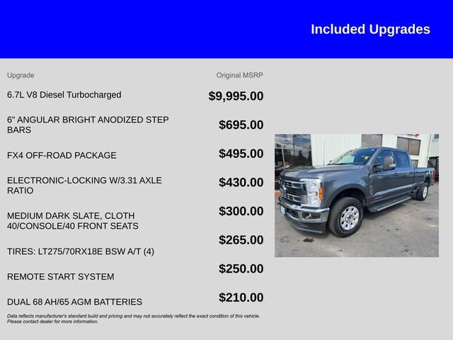 Certified 2023 Ford F250 XLT w/ FX4 Off-Road Package image 14