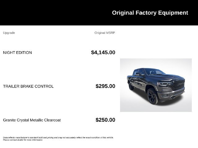 Used 2022 RAM 1500 Limited w/ Night Edition AWD/4WD image 9