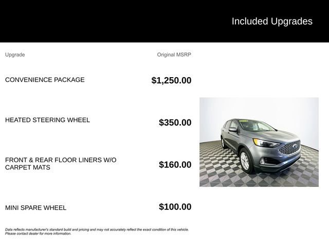 Certified 2024 Ford Edge SEL w/ Convenience Package image 9