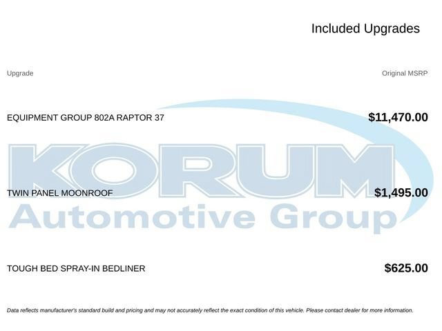 Certified 2025 Ford F150 Raptor AWD/4WD image 17