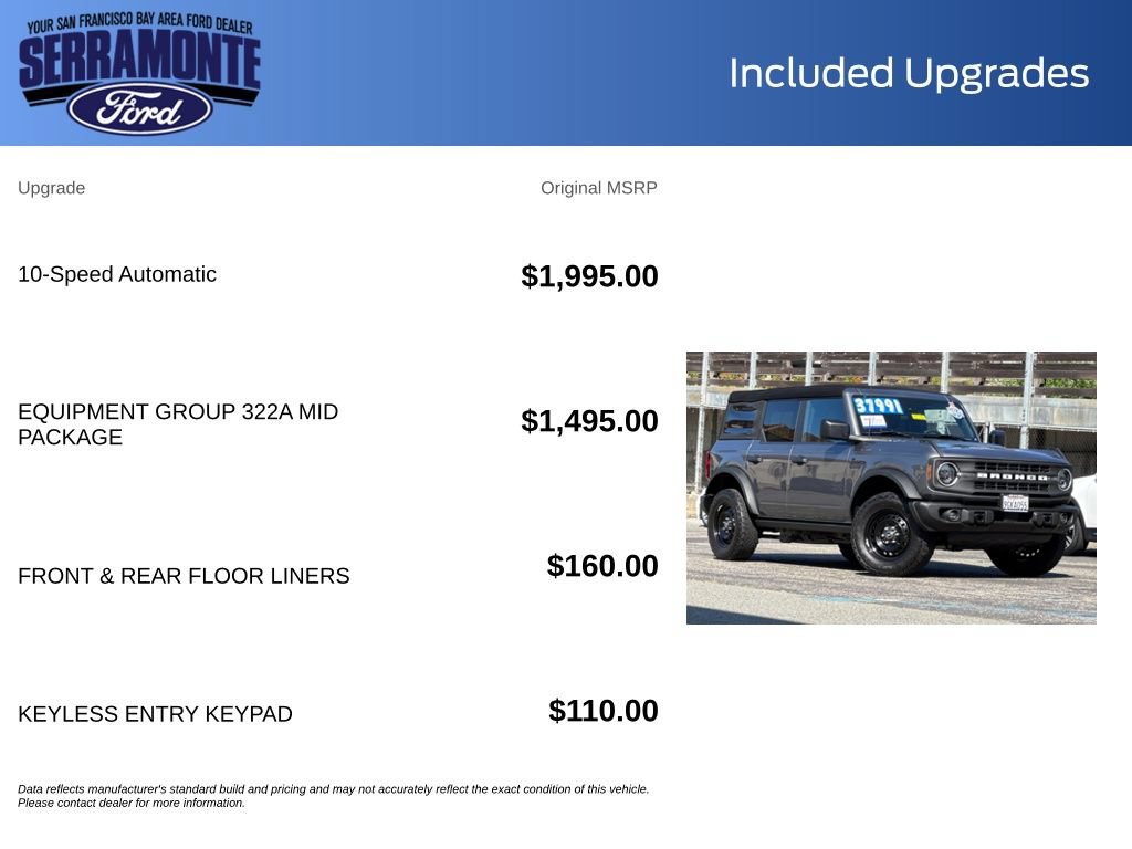 Certified 2023 Ford Bronco Black Diamond AWD/4WD image 27