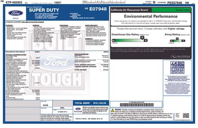 Certified 2023 Ford F350 XLT w/ Tremor Off-Road Package image 4