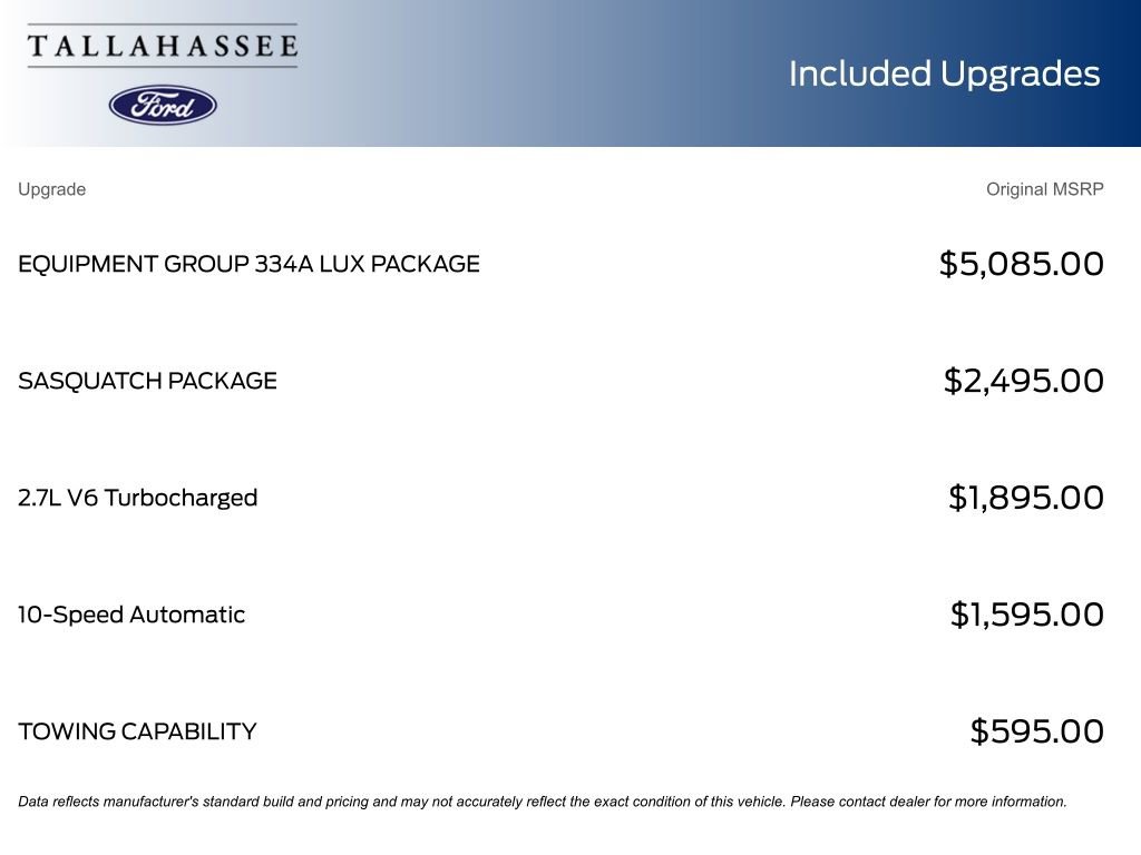 Certified 2021 Ford Bronco Badlands image 5