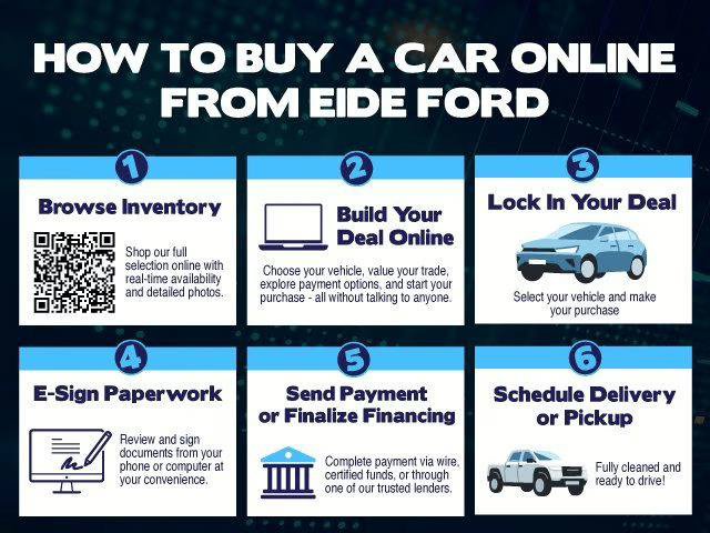 Certified 2024 Ford Expedition Max Limited AWD/4WD image 36