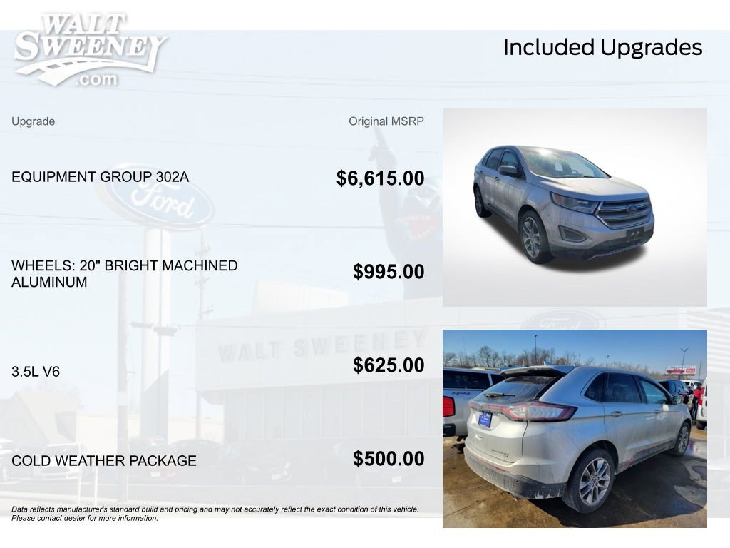 Certified 2018 Ford Edge Titanium w/ Equipment Group 302A image 5