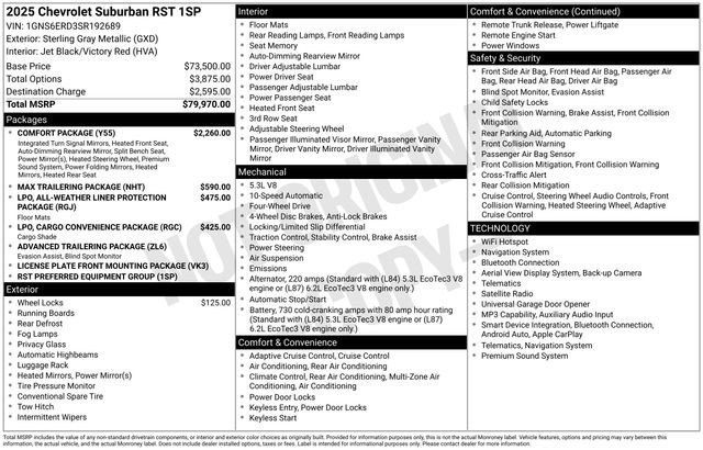 Used 2025 Chevrolet Suburban RST w/ Comfort Package AWD/4WD image 38