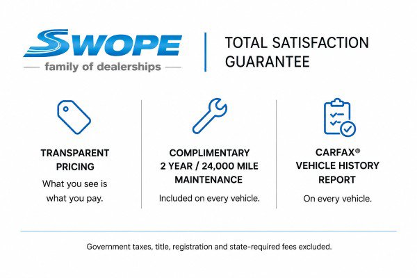 Certified 2023 Ford Bronco Sport Big Bend w/ Convenience Package AWD/4WD image 34