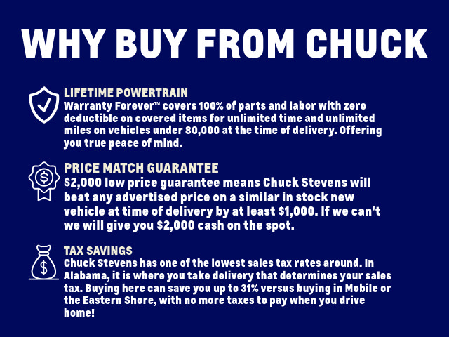 Certified 2025 Ford F250 XLT w/ FX4 Off-Road Package AWD/4WD image 3