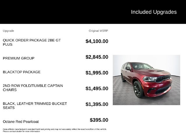 Used 2022 Dodge Durango GT AWD/4WD image 6