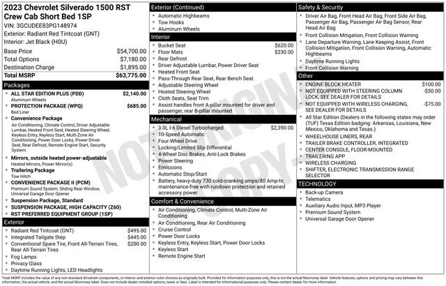 Used 2023 Chevrolet Silverado 1500 RST w/ All Star Edition Plus image 38