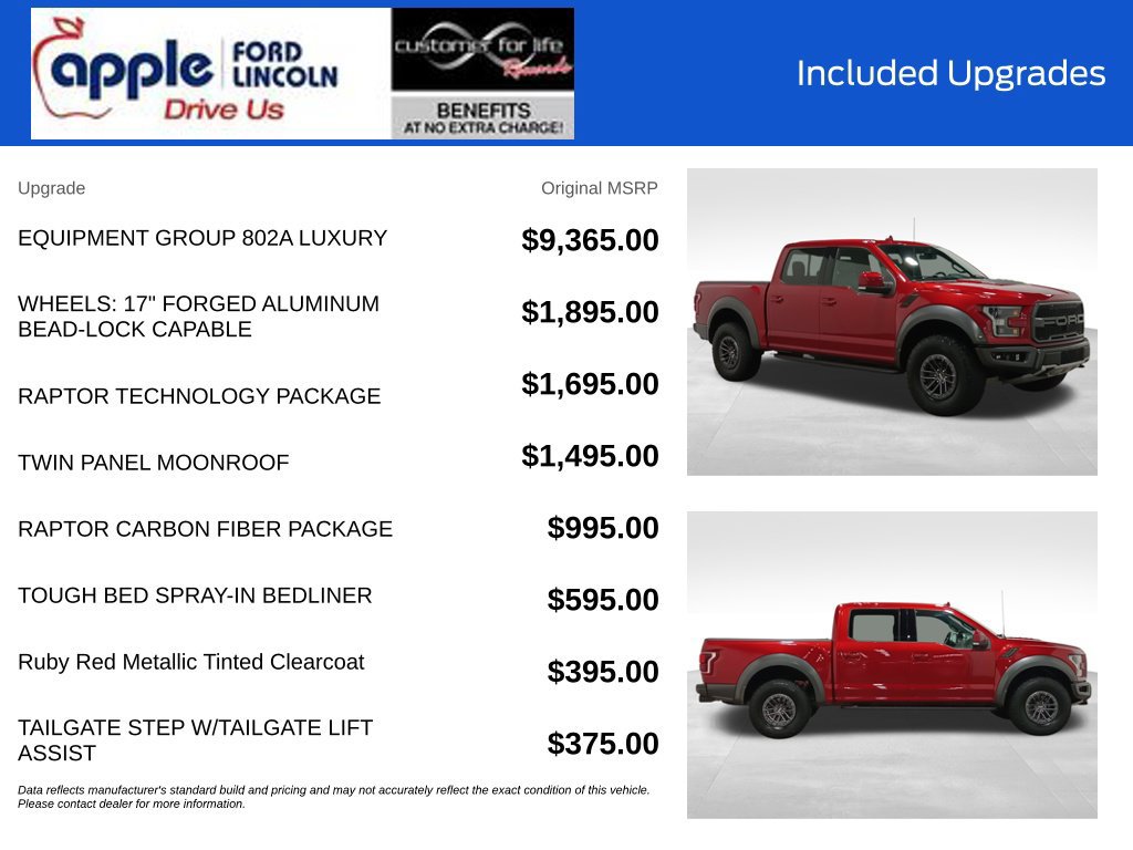 Certified 2019 Ford F150 Raptor w/ Equipment Group 802A Luxury AWD/4WD image 4
