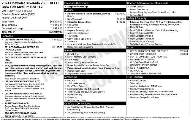 Used 2024 Chevrolet Silverado 2500 LTZ w/ LTZ Premium Package image 32