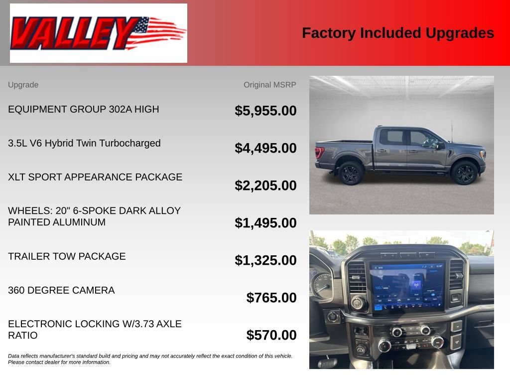 Certified 2023 Ford F150 XLT w/ Equipment Group 302A High AWD/4WD image 5