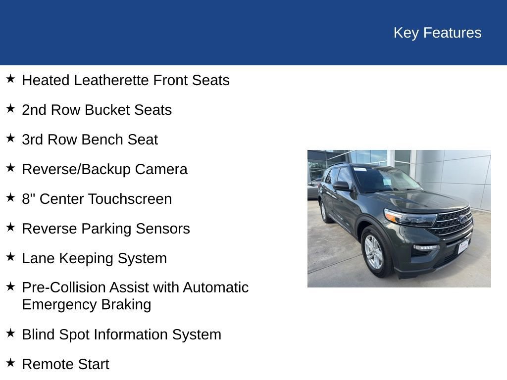 Certified 2024 Ford Explorer XLT w/ Equipment Group 202A image 33