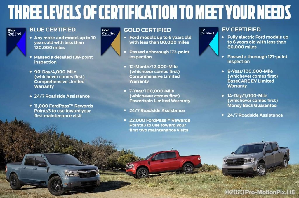 Certified 2024 Ford F150 XLT w/ Mobile Office Package image 10