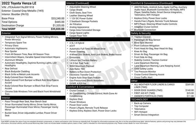 Used 2022 Toyota Venza LE image 30