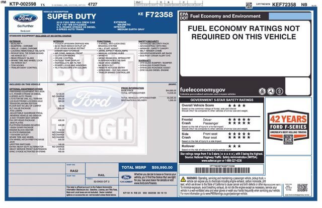 Certified 2019 Ford F250 XLT w/ XLT Value Package AWD/4WD image 2