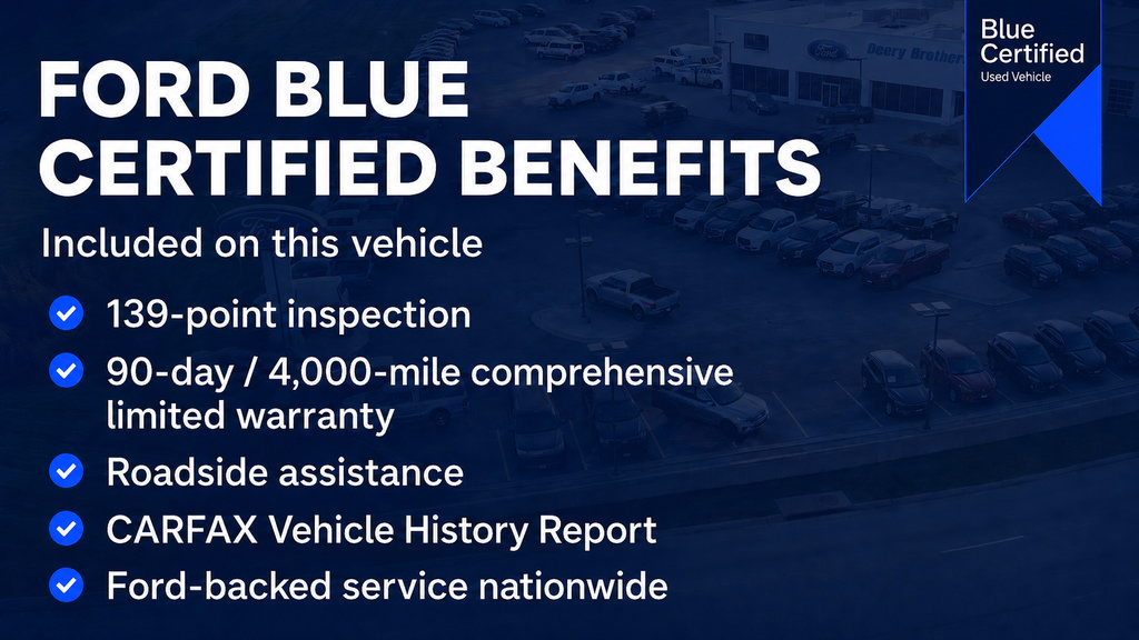 Certified 2022 Ford F150 Limited AWD/4WD image 2